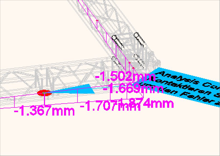 Der Analysis Connector schließt diese Lücke und Berechnet das System korrekt