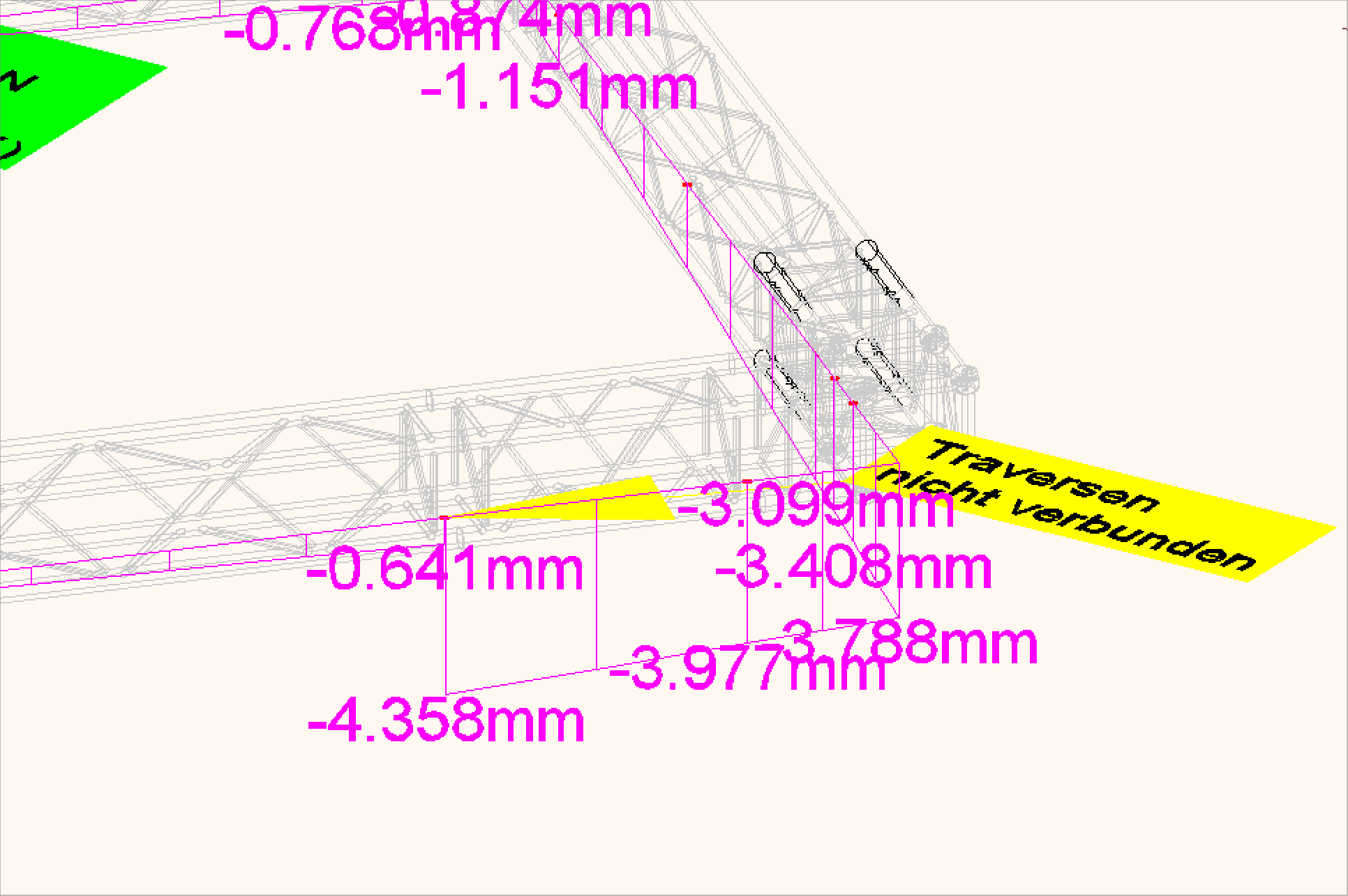 Ein kleiner Spalt in der Traversenkonstruktion führt zu falschen Ergebnissen