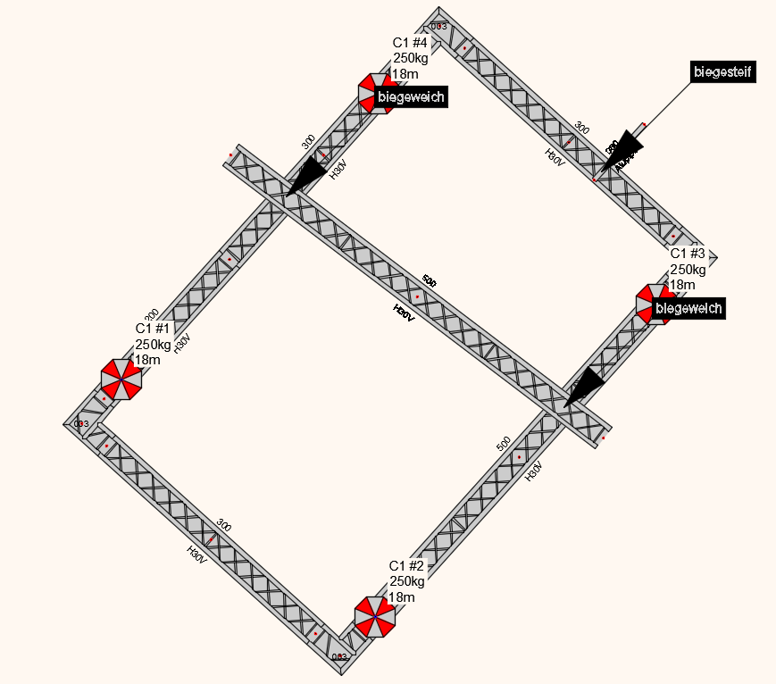 Automatische Erkennung von aufgelegten Traversen und Pipes Automatische Erkennung von aufgelegten Traversen und Pipes