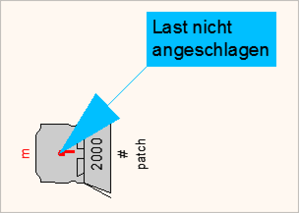 ErrorNotConnectedLoad
