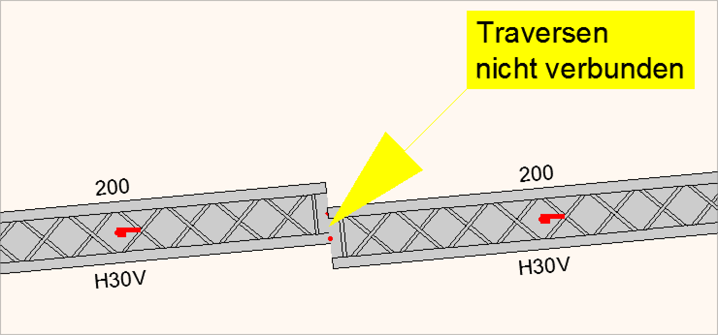 ErrorNotConnectedTruss