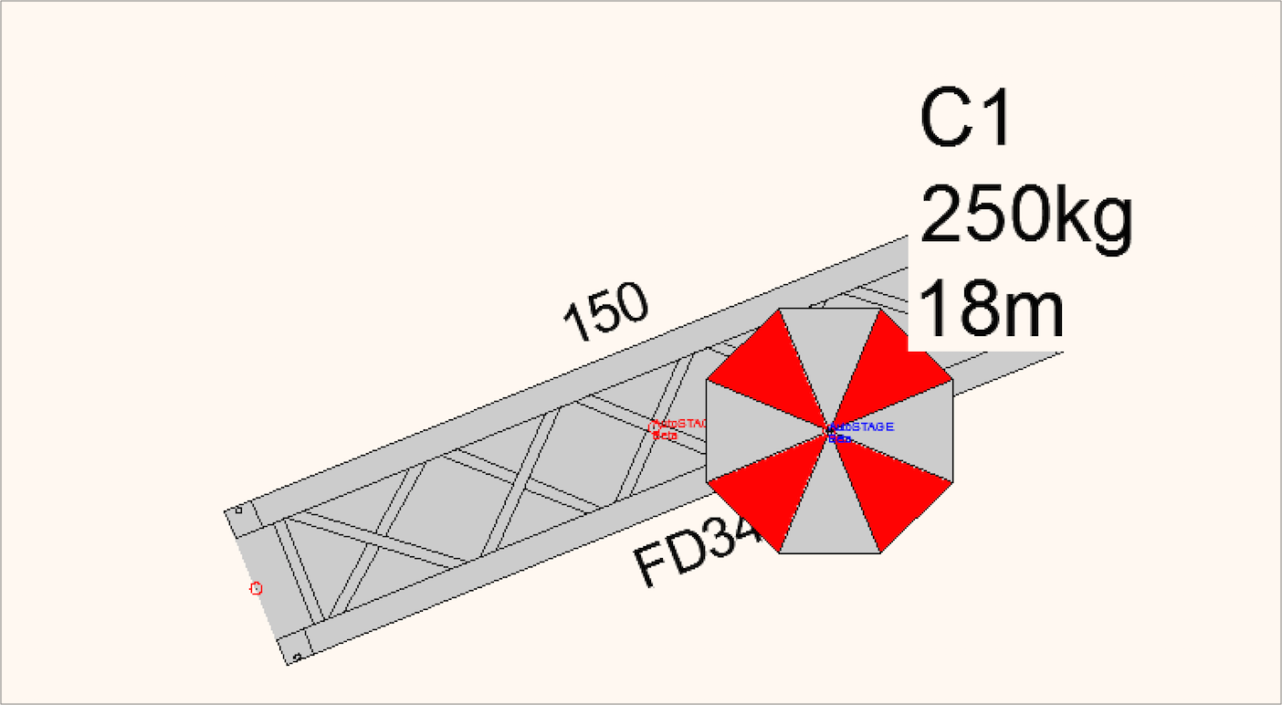 Falsch positionierter Hängepunkt - AutoSTAGE Analysis erkennt in diesem Fall nicht, dass der Hängepunkt auf der Traverse liegt.