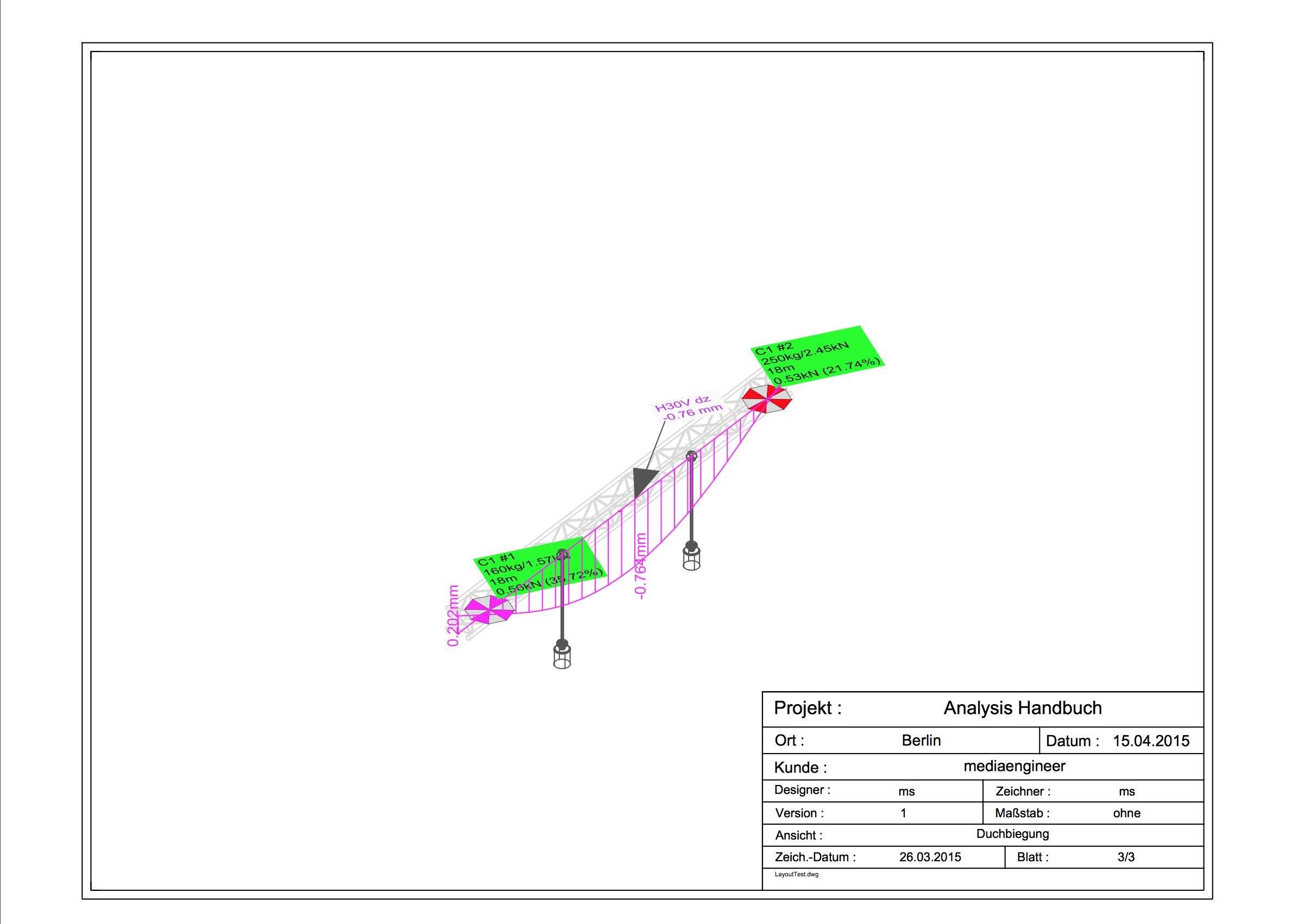 Ein Layout mit der Druchbiegung
