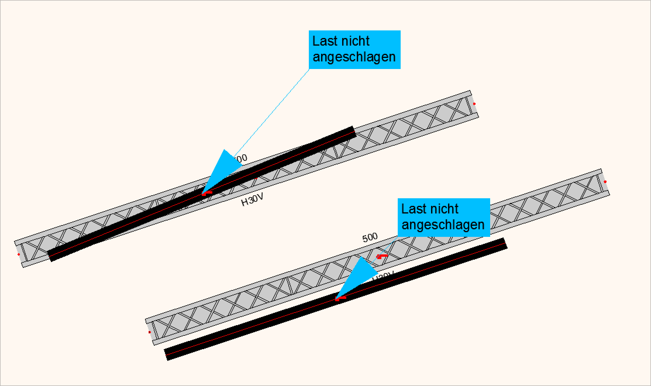 Der AutoSTAGE Analysis SystemChecker zeigt bei nicht verbundenen Streckenlasten einen Hinweis direkt an der jeweiligen Last an