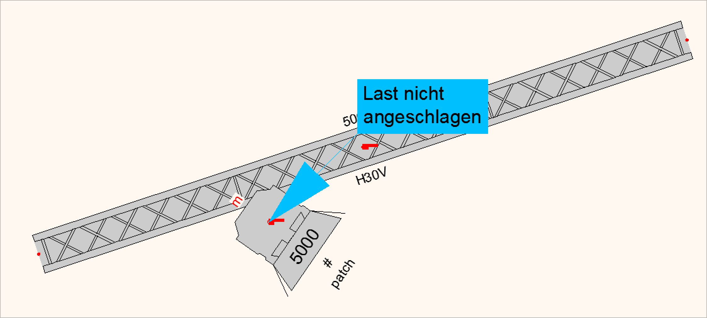 Der AutoSTAGE Analysis SystemChecker zeigt bei nicht verbundenen Lasten einen Hinweis direkt an jeweiligen Last an