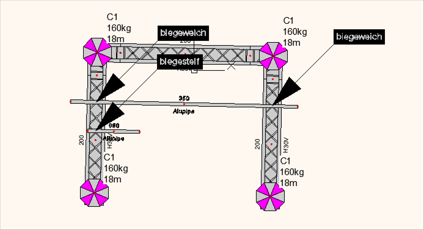 Beispiel für biegeweiche und biegesteige Anschlüsse