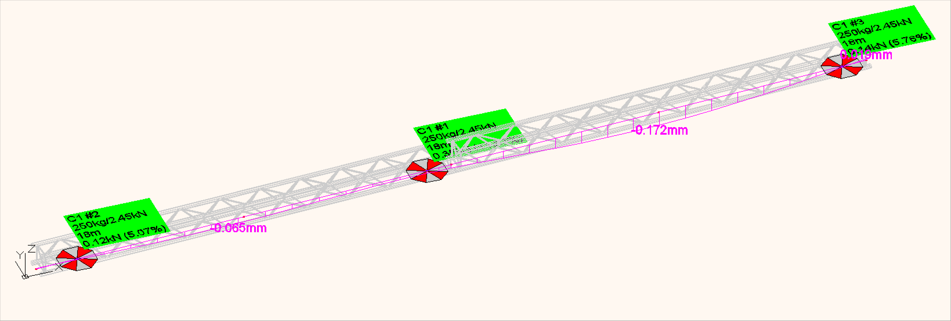 Eine Traverse mit drei Auflagern