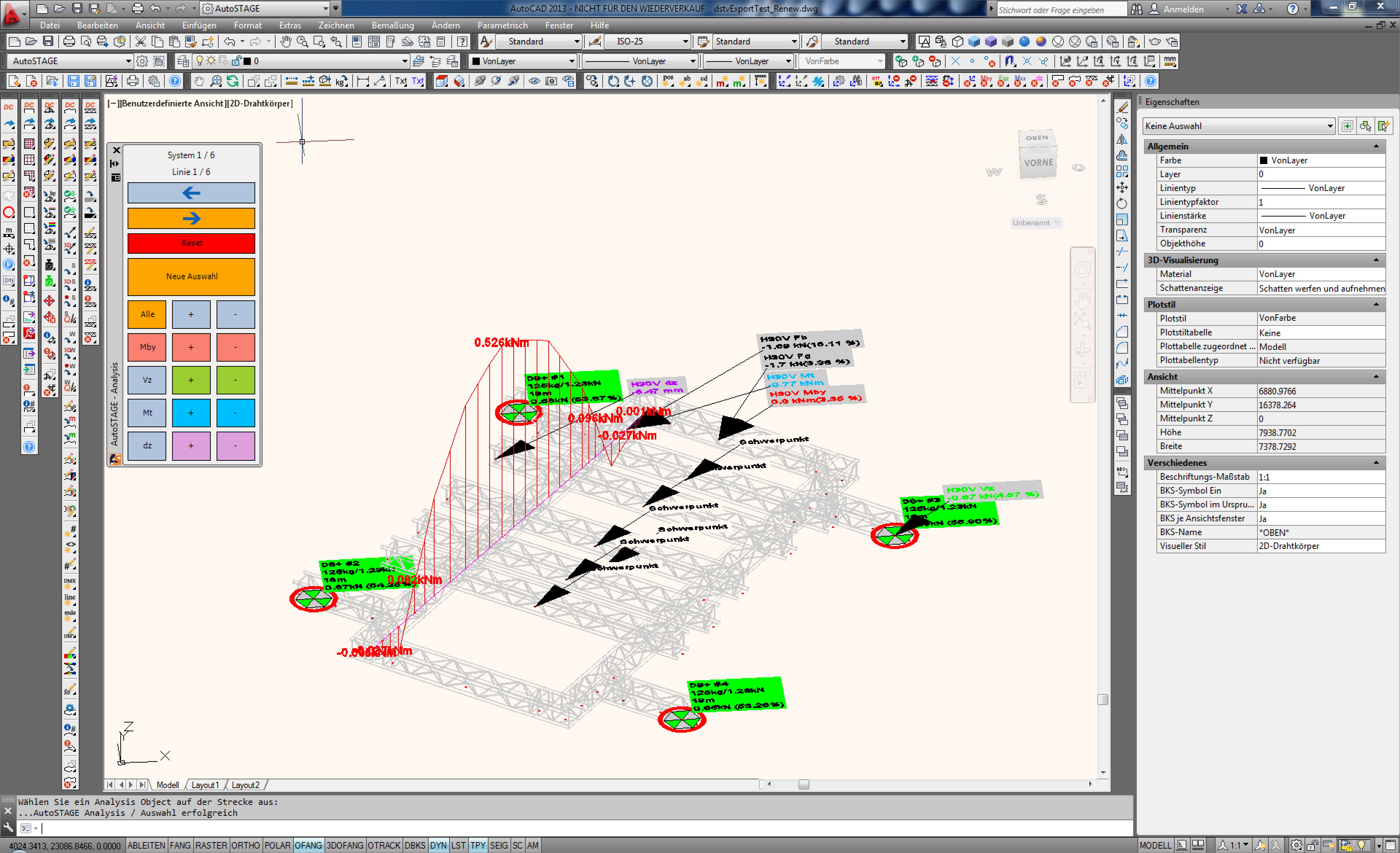 Übersichtliche Darstellung einer Schnittreaktionslinie.