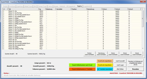Hier klicken zum Vergrößern und Verkleinern