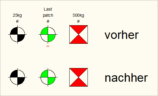 Attribute aller Motoren, Hängepunkten und Deadhangs ein- und ausblenden mit ASXRA