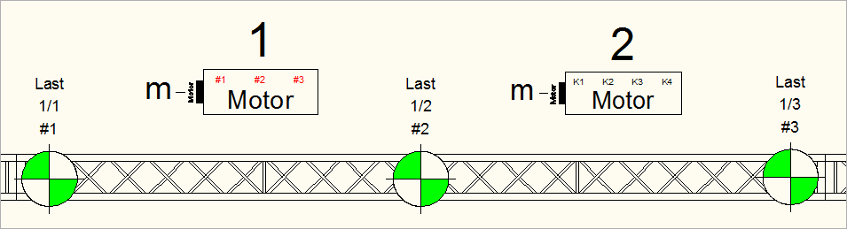 Ansicht gepatchter Motoren und Steckbretter