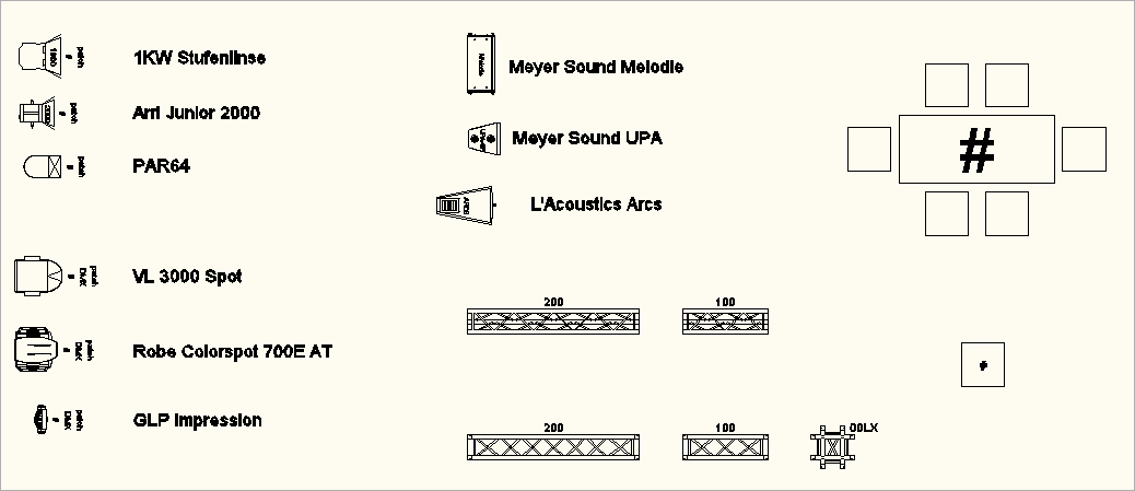 Konvertierte Demovorlage in 2D