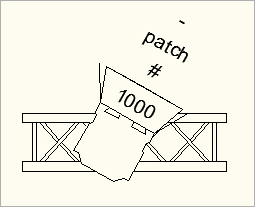 AST - Transparenz aus