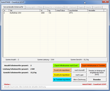 Hier klicken zum Vergrößern und Verkleinern