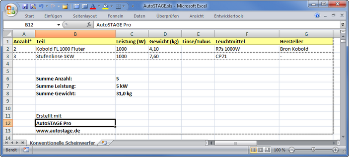 Hier klicken zum Vergrößern und Verkleinern