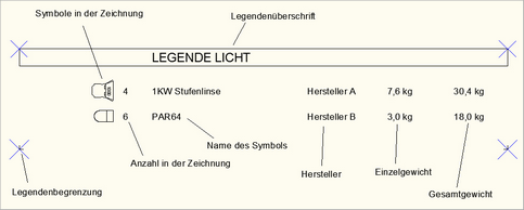 Hier klicken zum Vergrößern und Verkleinern