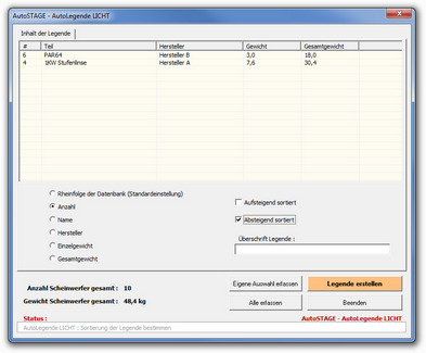 Hier klicken zum Vergrößern und Verkleinern