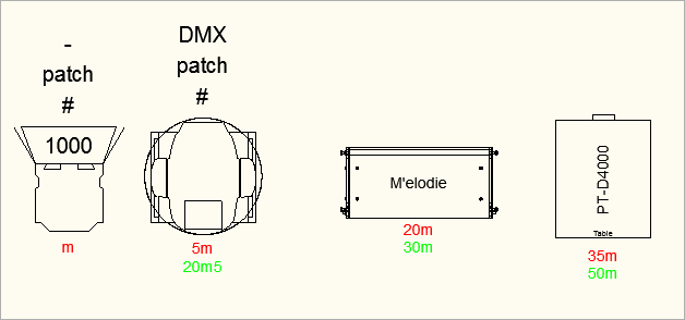 Ansicht der Zuleitungen von AutoSTAGE-Symbolen