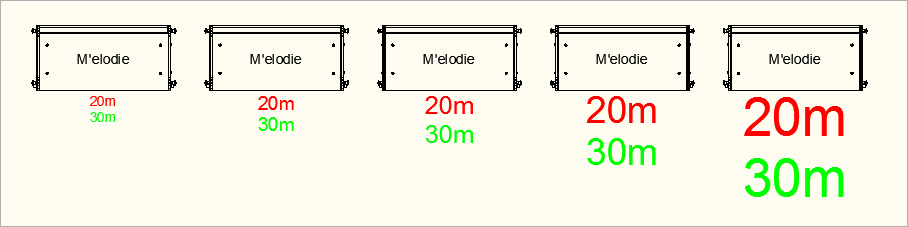Lautsprecher mit verschiedenen Größen der Zuleitungslängen