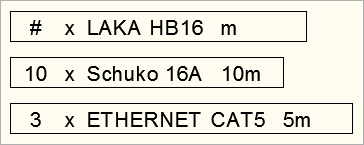 Beispiel für verschiedene Flycases