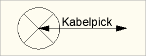 Eingefügter Kabelpick in die Zeichnung