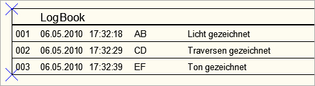 Das Logbuch als Tabelle in der Zeichnung