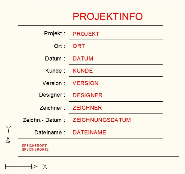Vorlage der Projektinfo
