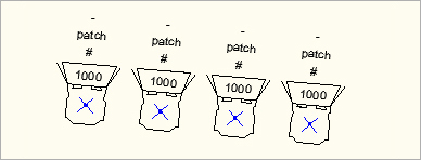 Symbole gleichmäßig entlang einer Linie anordnen