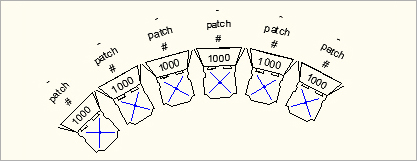 Symbole gleichmäßig entlang eines Kreisbogens anordnen
