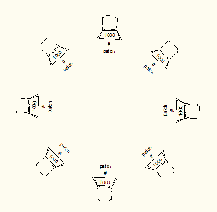 Symbole gleichmäßig entlang eines Vollkreis anordnen