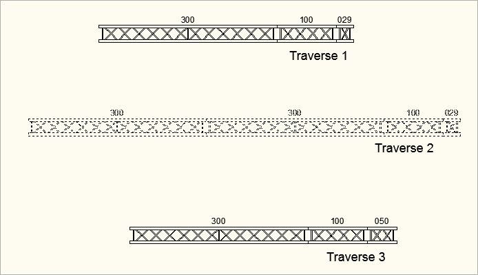 Gruppe finden mit ASFI