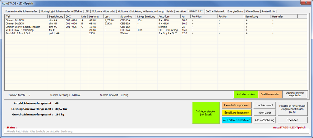 Hier klicken zum Vergrößern und Verkleinern