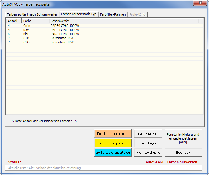 ASFF - Farben sortiert nach Typ