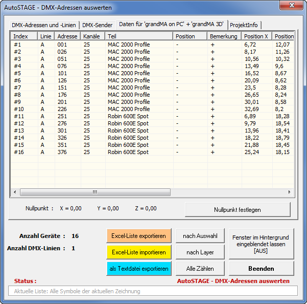 ASDD - Daten für "grandMA on PC" + "grandMA 3D"