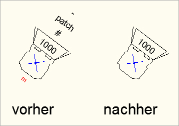 Attribute aller Scheinwerfer ein- und ausblenden mit ASXLA