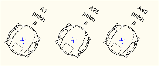 Moving Lights mit DMX-Adressen Moving Lights mit DMX-Adressen