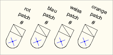 Scheinwerfer mit Farben