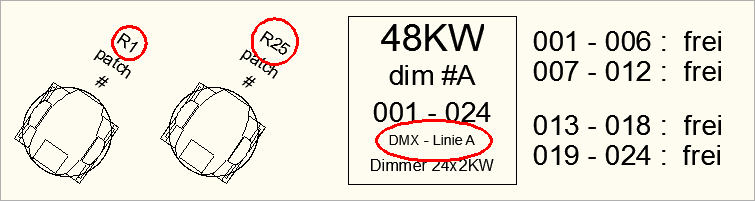 Anzeige der DMX-Linien in der Zeichnung