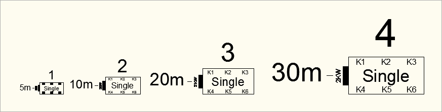 Steckbretter mit ASSB vergrößern