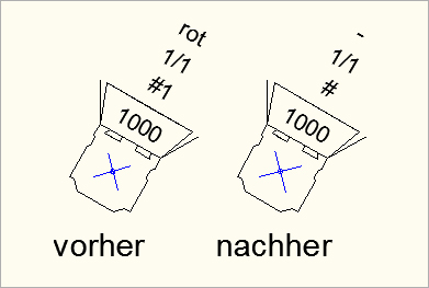 Scheinwerfer mit zurückgesetzen Attributen