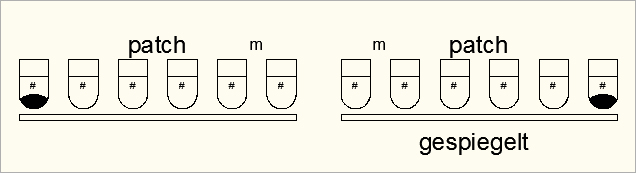 4'er und 6'er Bars spiegeln