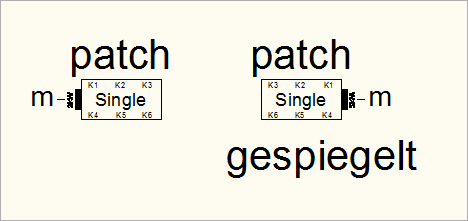 Steckbretter spiegeln