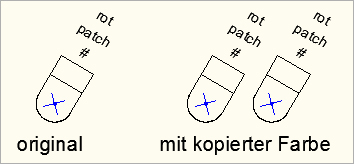 Farben kopieren
