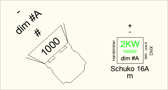 Scheinwerfer patchen auf einen Handdimmer