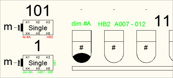 Beschriftung der Steckbretter bzw. Bars mit Angaben zum Anschluss