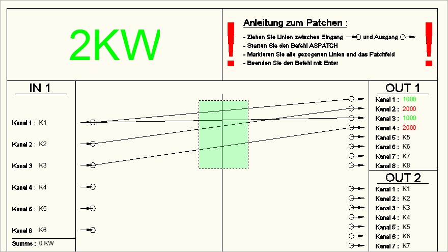 Auswahl des Patchfelds und der Patchkabel