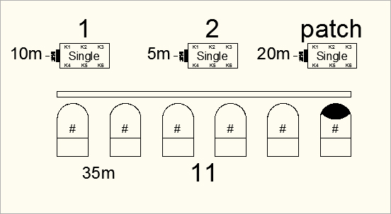 Steckbretter und 6'er Bar mit Multicore-Anschluss