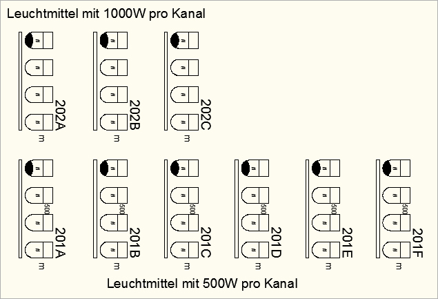 4'er Bars in einer Linie