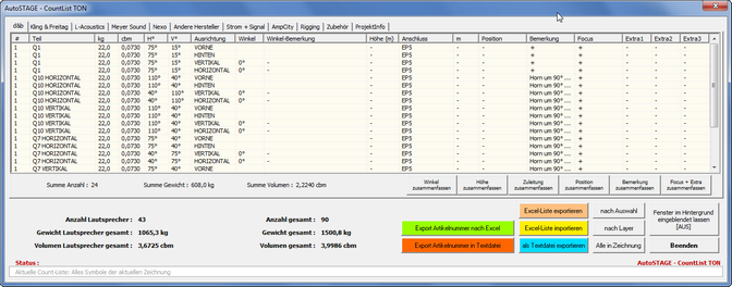 Hier klicken zum Vergrößern und Verkleinern