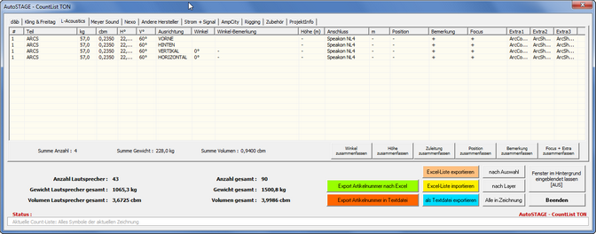 Hier klicken zum Vergrößern und Verkleinern